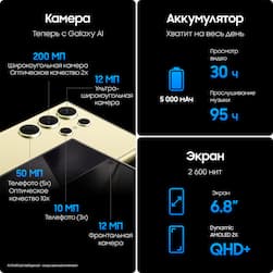 Смартфон Samsung Galaxy S24 Ultra 1024Gb, желтый (РСТ)— фото №3