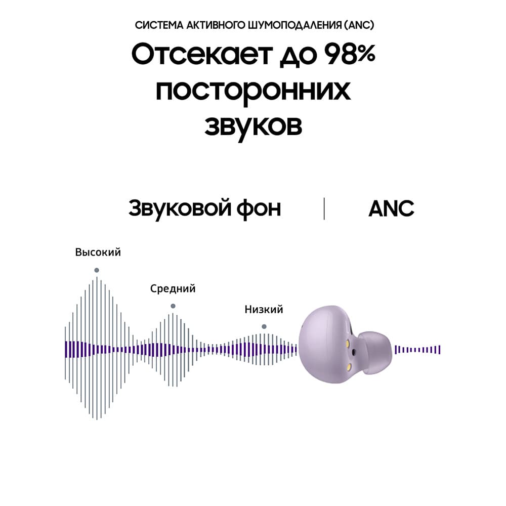 Беспроводные наушники Samsung Galaxy Buds2, фиолетовый (РСТ)— фото №6