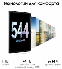 Планшет 10.4″ Samsung Galaxy Tab S6 Lite LTE 4Gb, 64Gb, мятный (РСТ)— фото №4